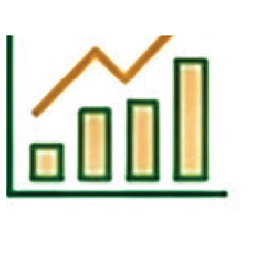Grafico crescita vendite